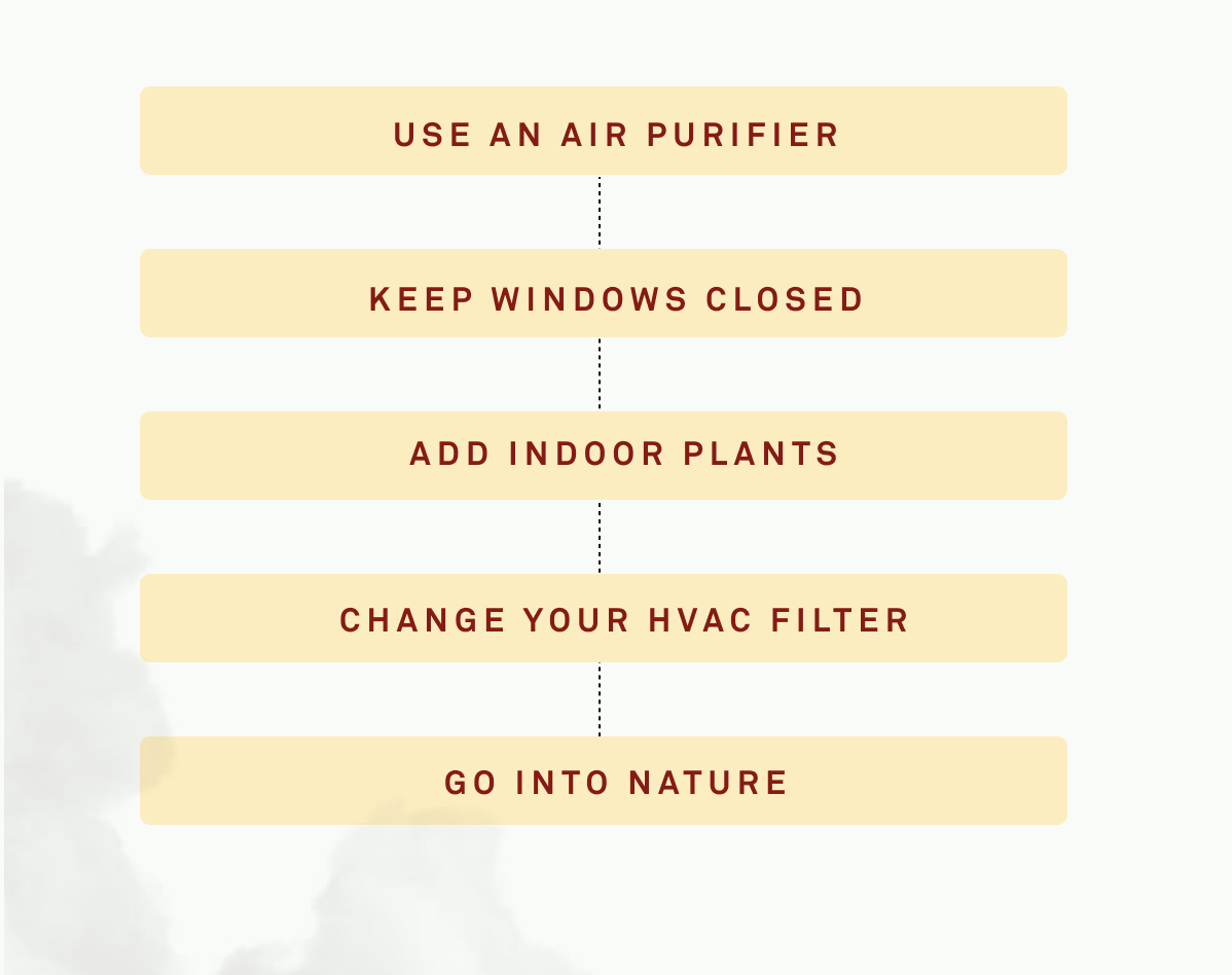 Use an air purifier, keep windows closed, add indoor plants, and read the rest of the tips here