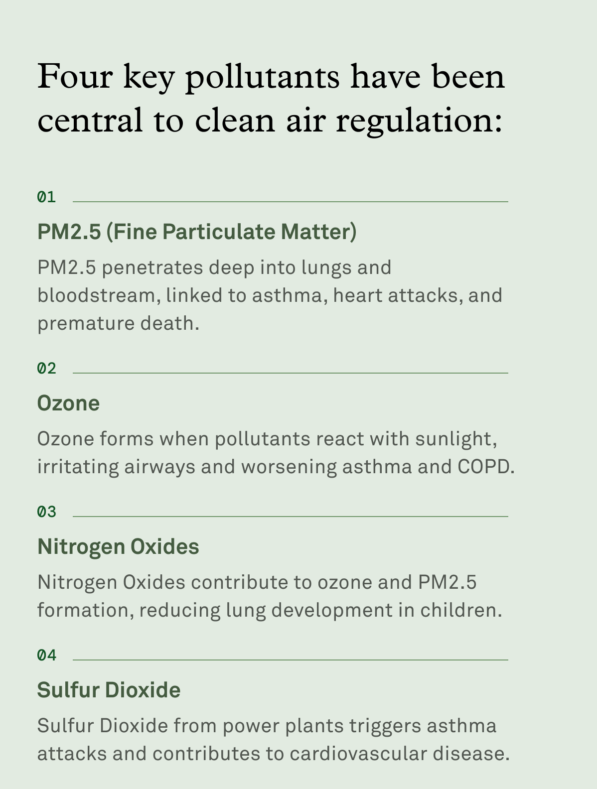 4 key pollutants have been central to clean air regulation: