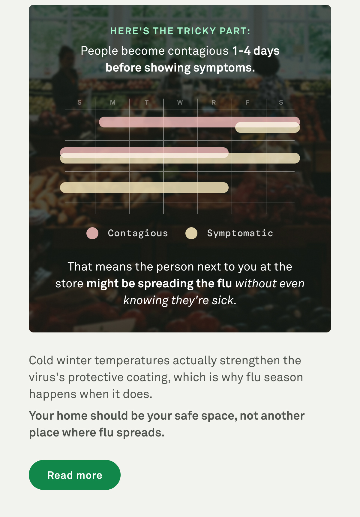 People become contagious 1-4 days before showing symptoms