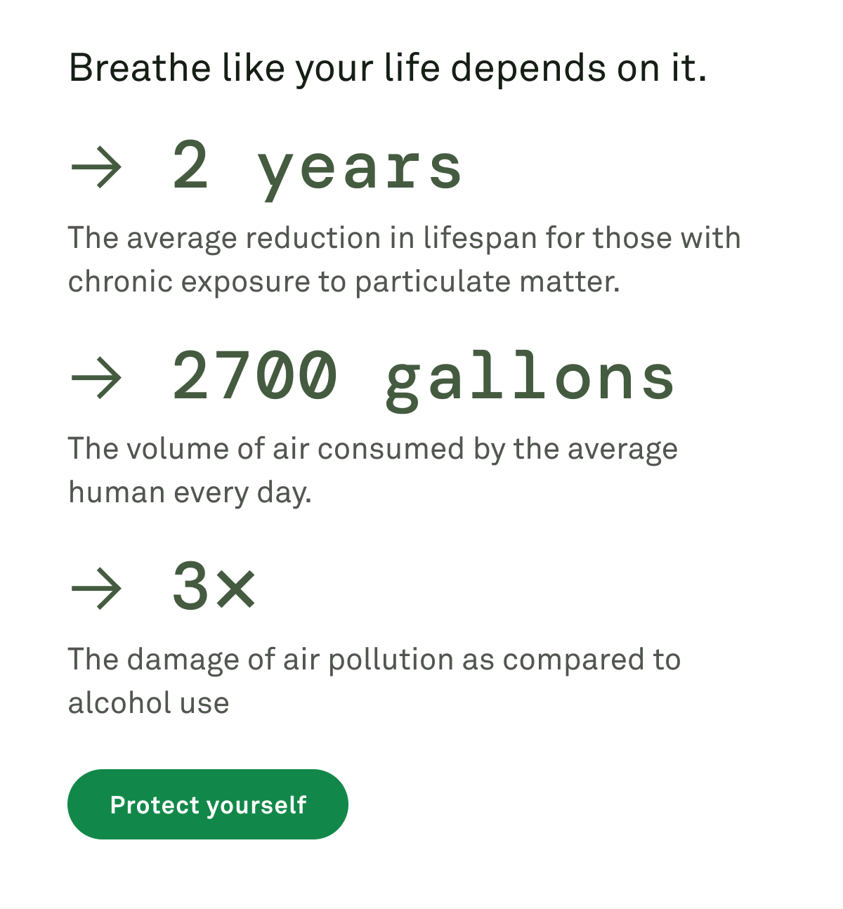 Molekule Air Purifier