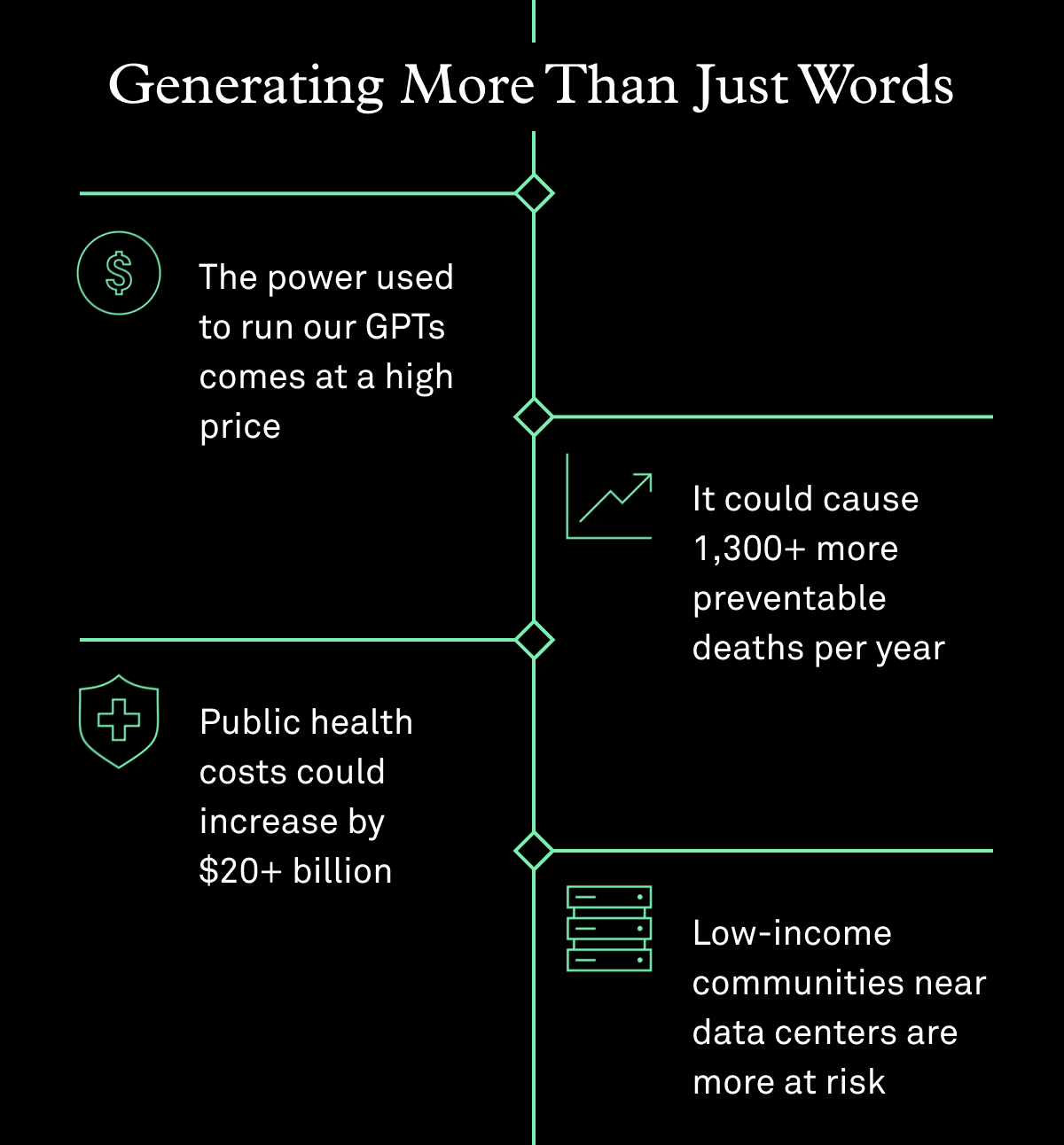 Generating more than just words Generating more than just words