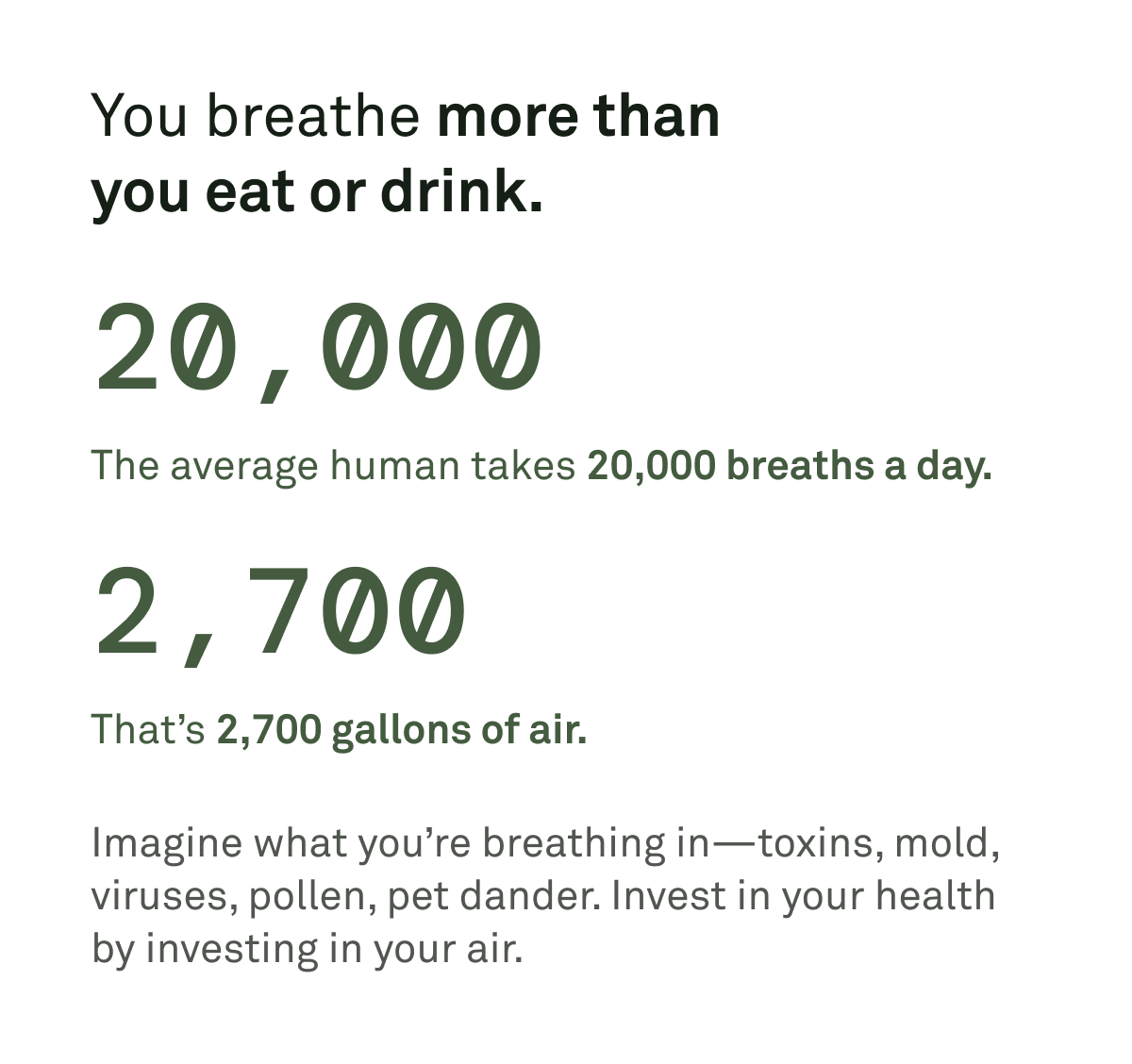 You breathe more than you eat or drink -- over 20,000 breathes a day. Imagine what you're breathing in - toxins, mold, viruses, pollen, pet dander. Invest in your health by investing in your air.