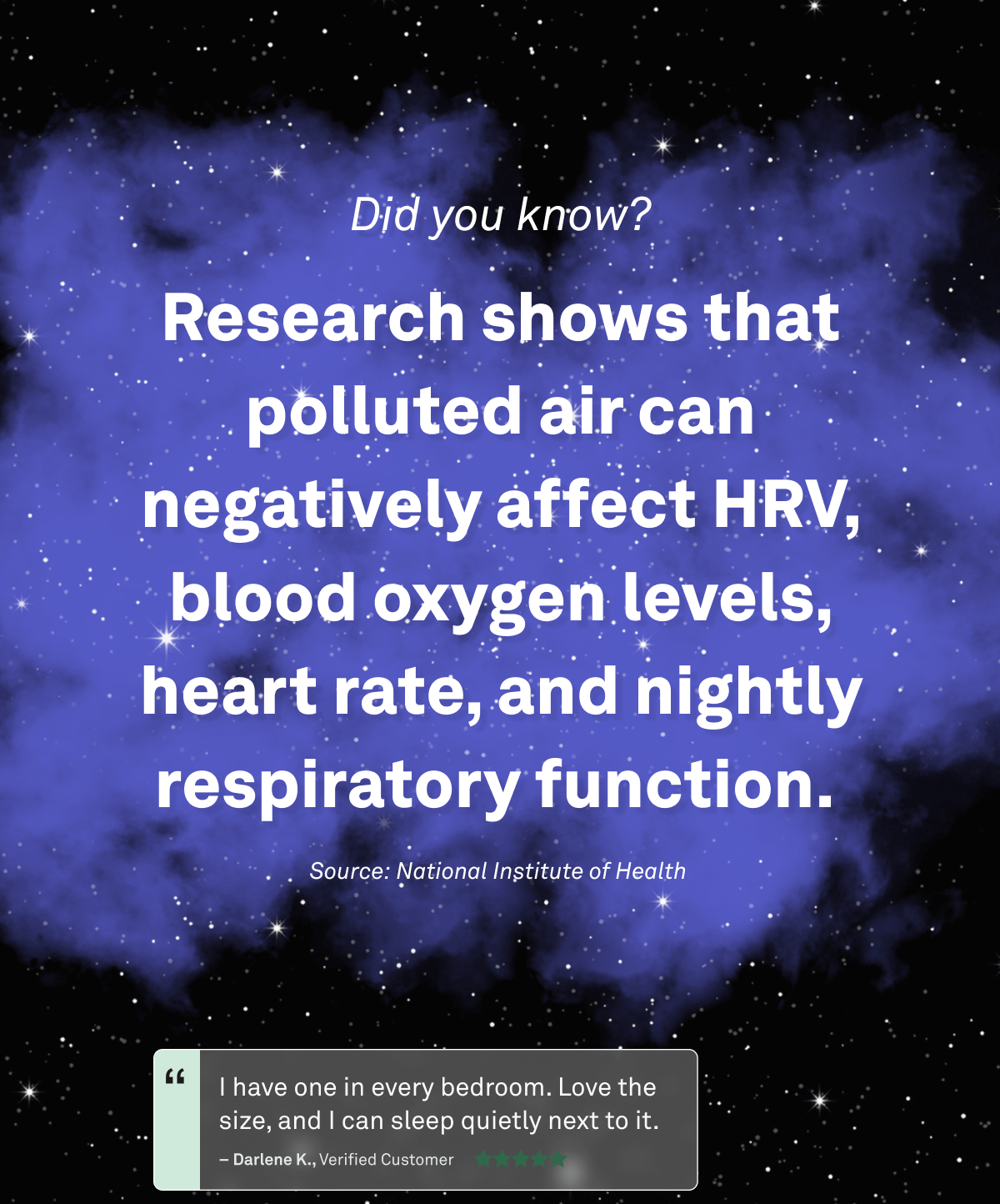 Did you know? Research shows that polluted air can negatively affect HRV, blood oxygen levels, heart,rate, and nightly respiratory function.
