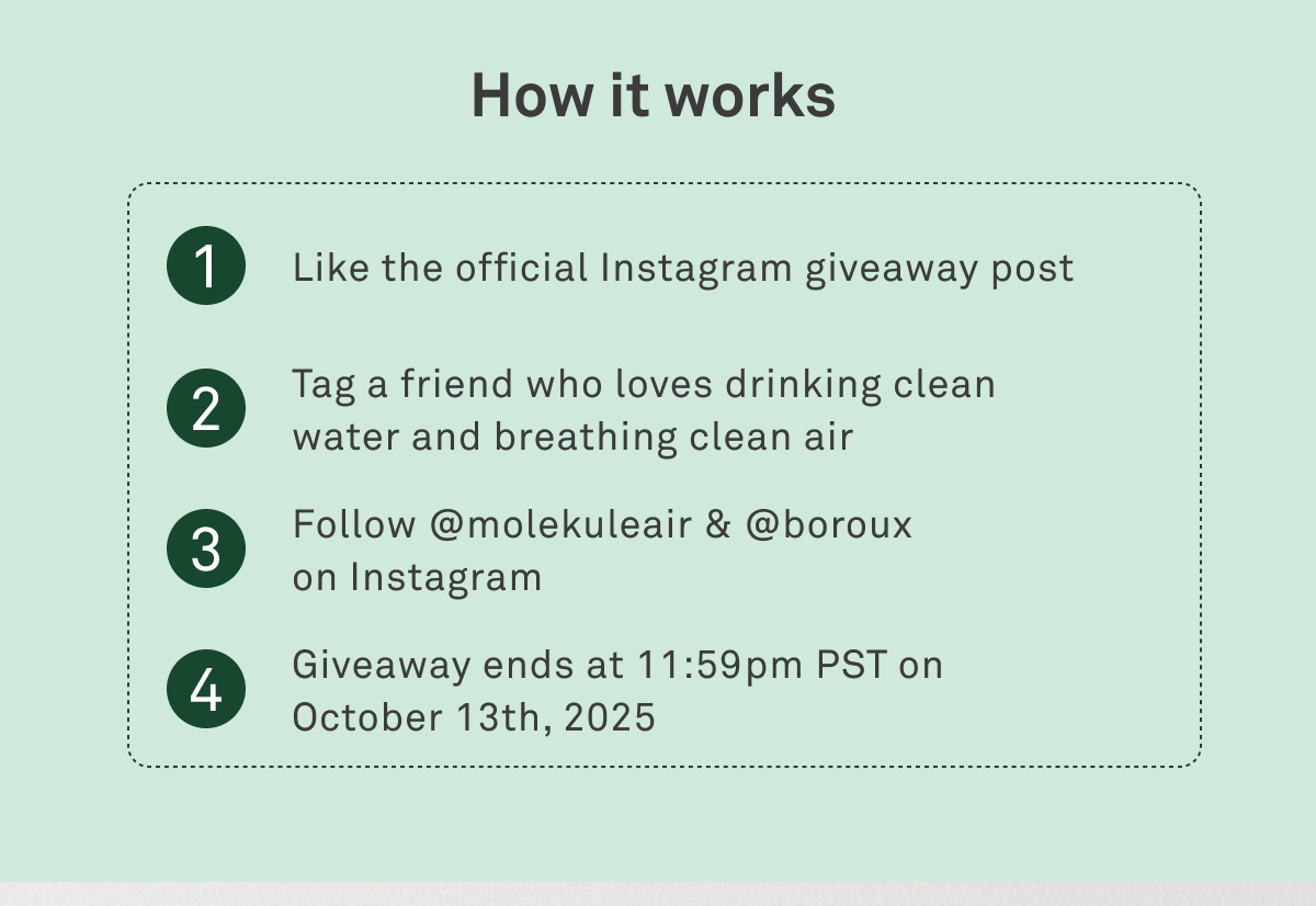 How it works How it works