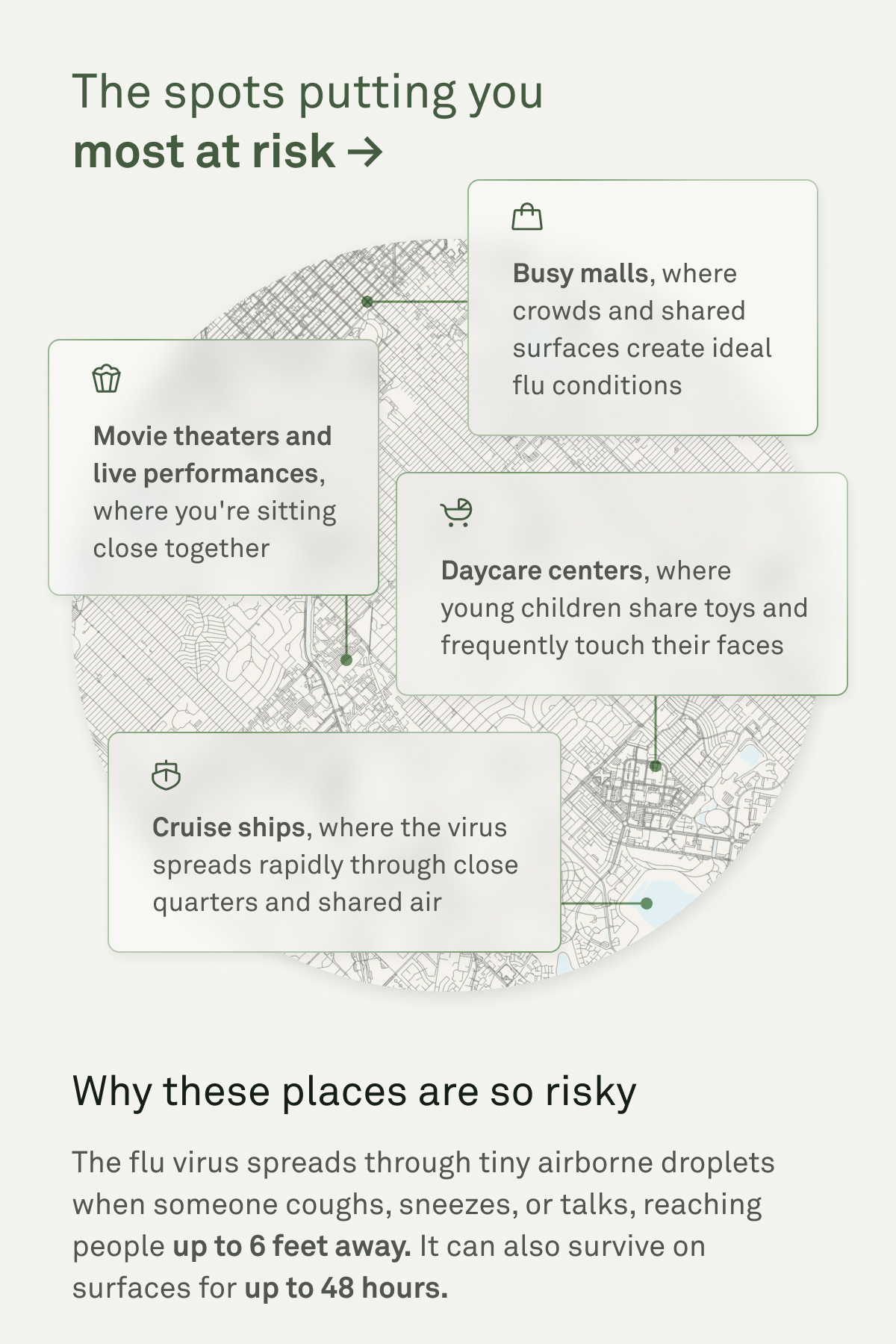 Here are the spots that are putting you most at risk for catching the flu