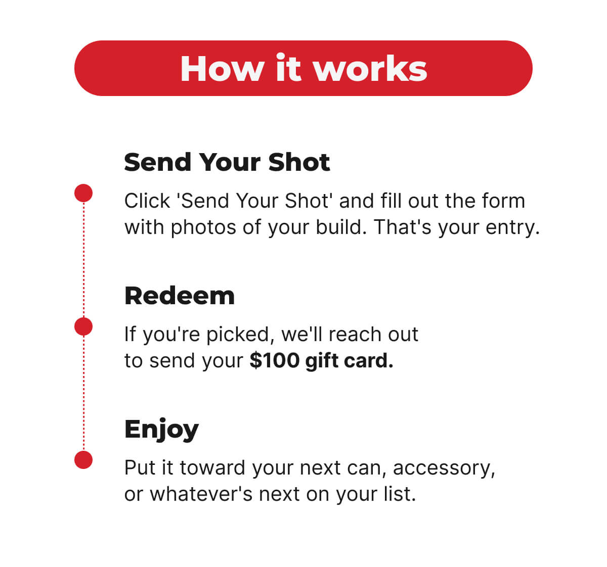How it works: Click 'Send Your Shot' and fill out the form with photos of your build. That's your entry. If you're picked, we'll reach out to send your $100 gift card. Put it toward your next can, accessory, or whatever's next on your list.