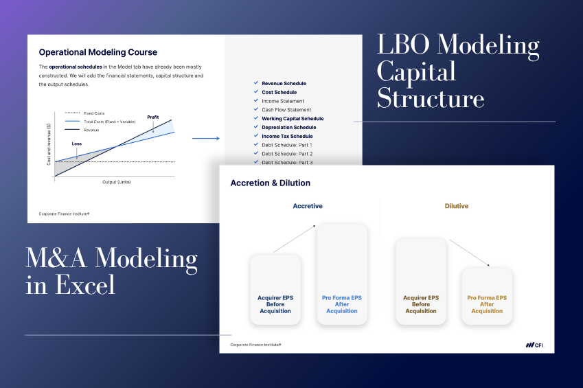 LBO Modeling Capital Structure. M&A Modeling in Excel