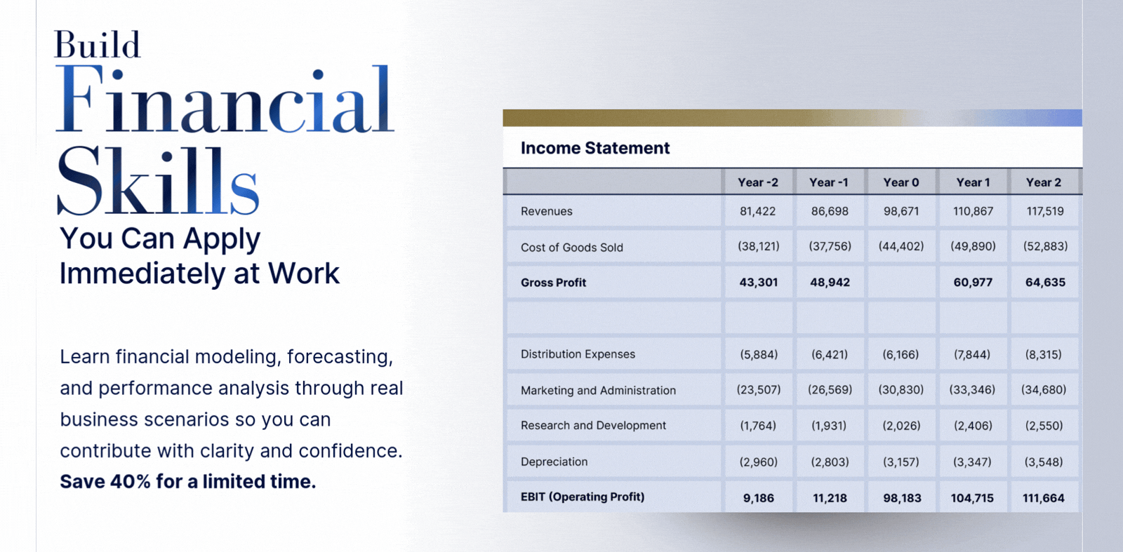  Access 40% Anniversary Savings