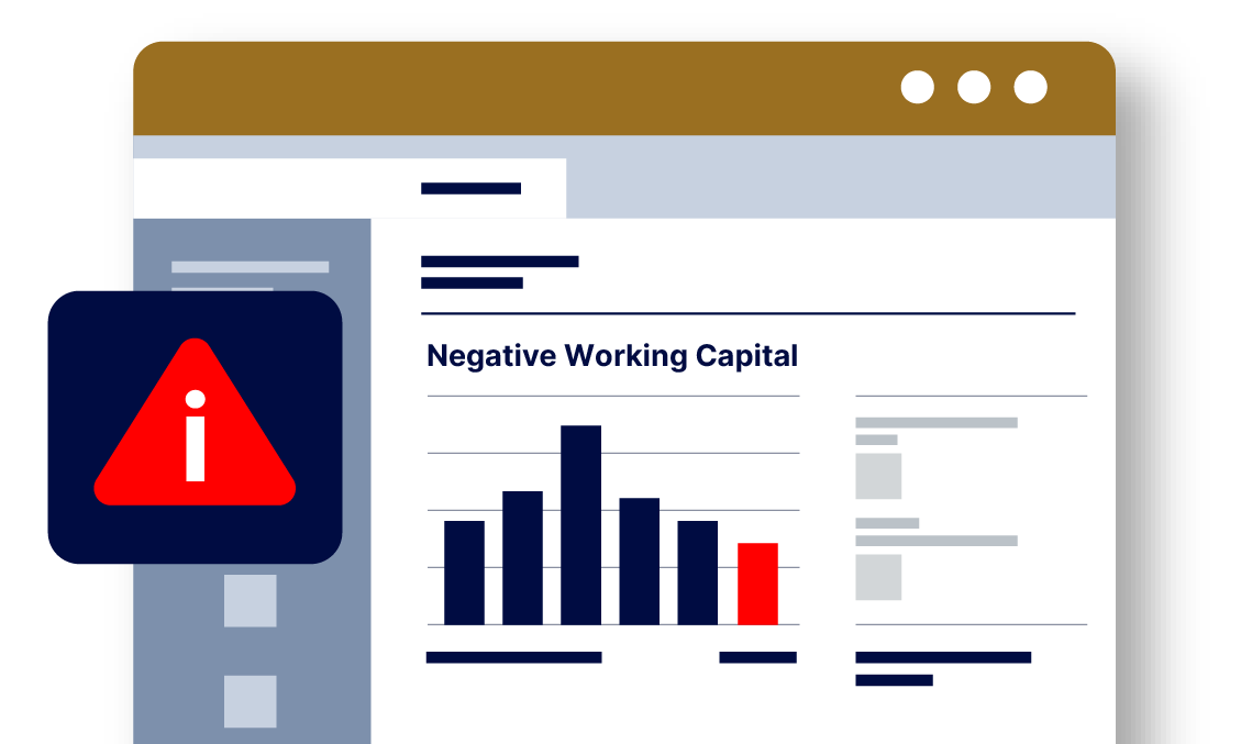 Negative Working Captial - Strength or Warning Sign
