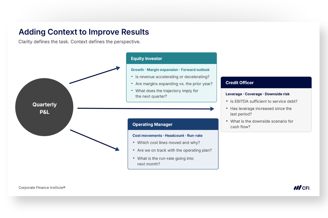 AI for Finance Workflows and Governance 