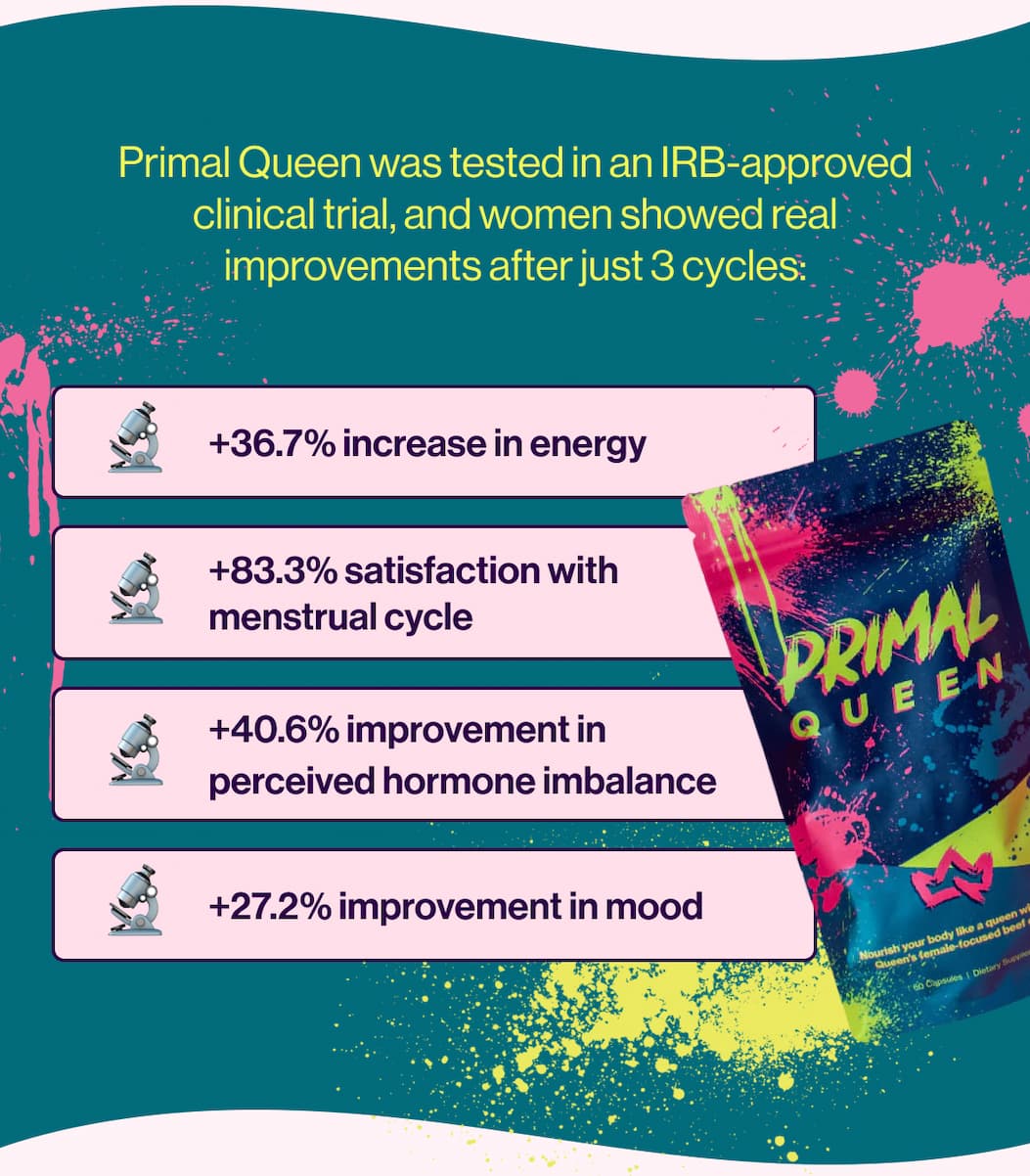 Primal Queen was tested in an IRB-approved clinical trial