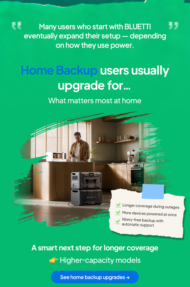BLUETTI EU Home Backup