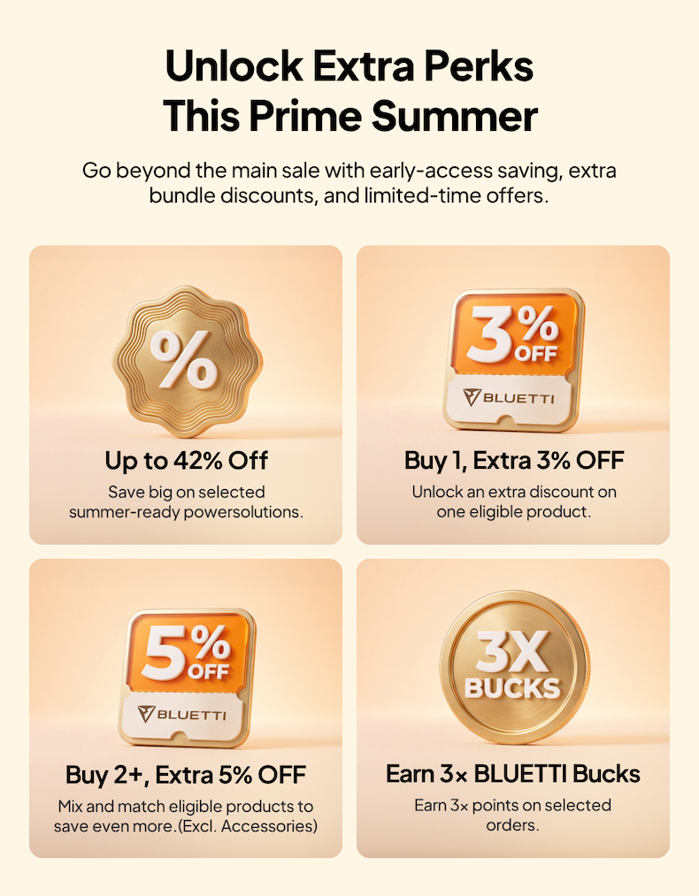 Prime Summer Power Pre-Sale Benefits