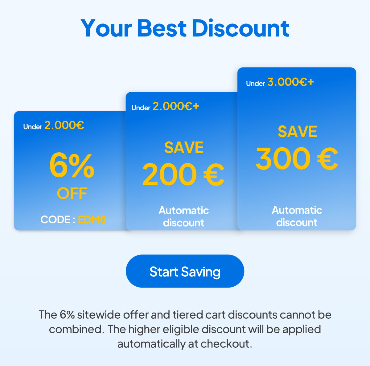 Discount