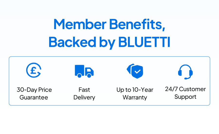 BLUETTI Accessories