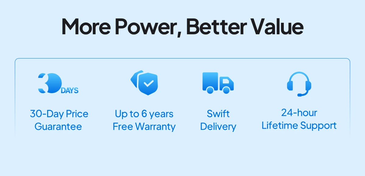 Prime Summer Power Sale