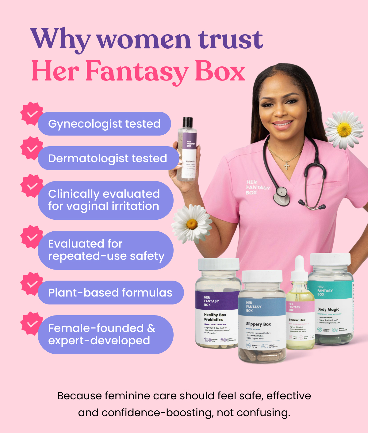 Why women trust Her Fantasy Box