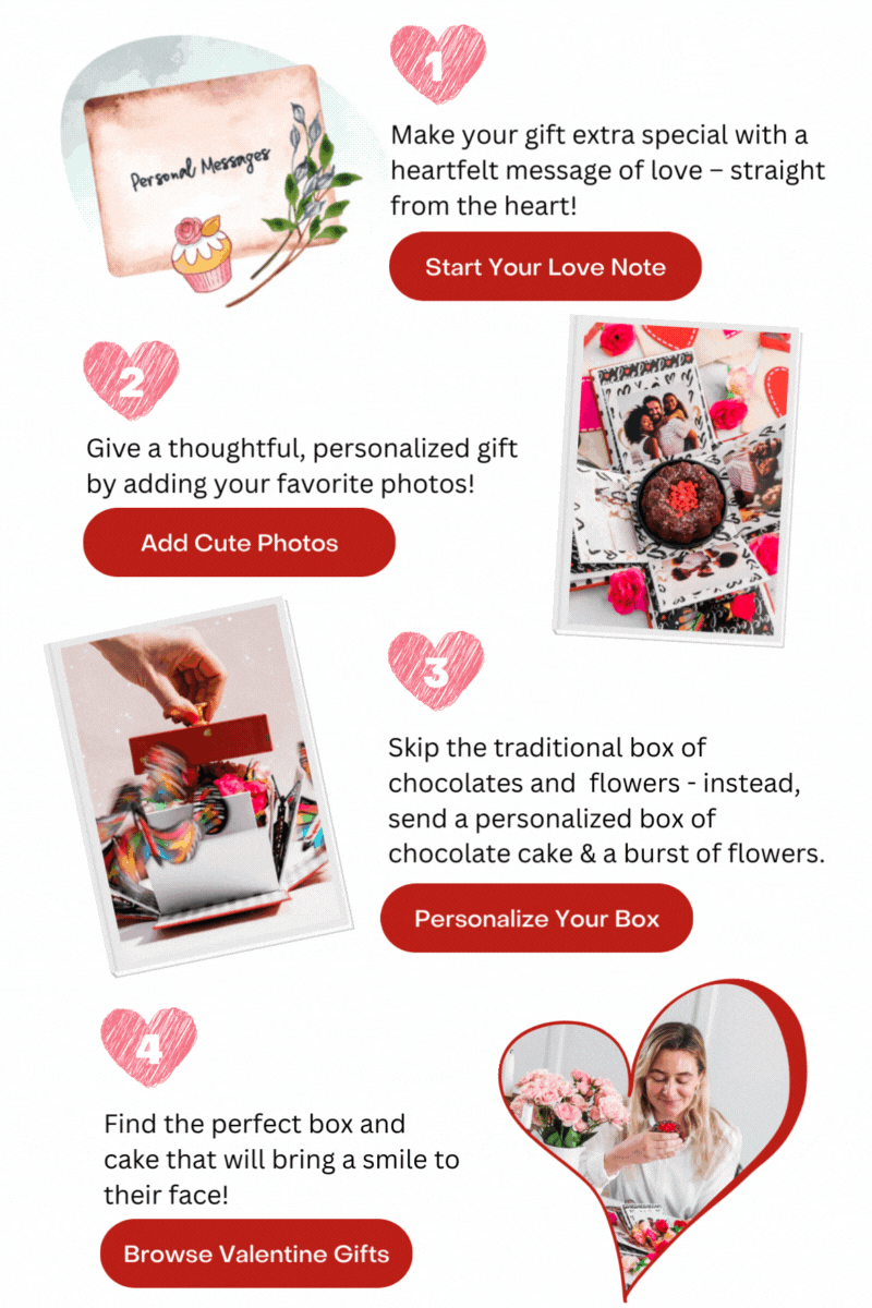 Guide to a Perfect Valentine's Day! 💘 Send A Cake