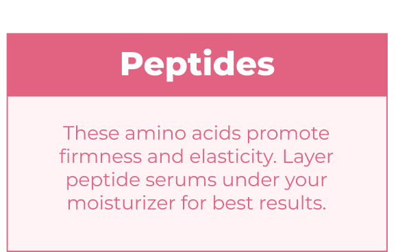 Peptides