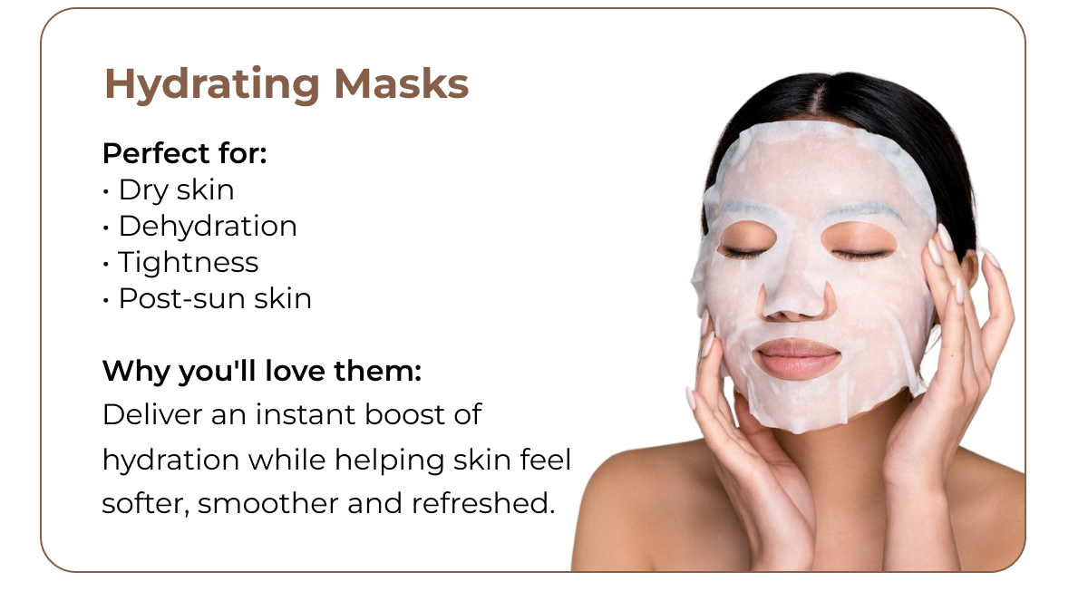 Hydrating Masks