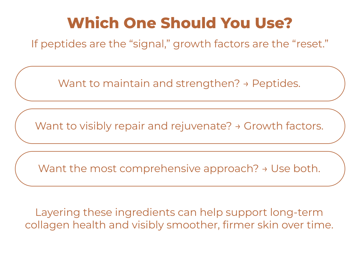 WHICH ONE SHOULD YOU USE?