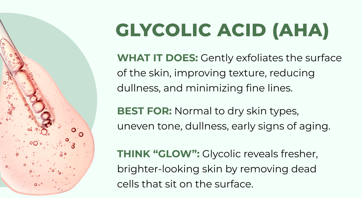 Glycolic Acid (AHA)