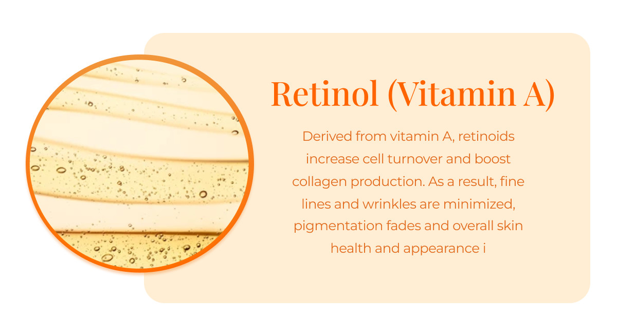 RETINOL