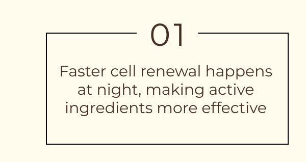 Why overnight skincare matters: