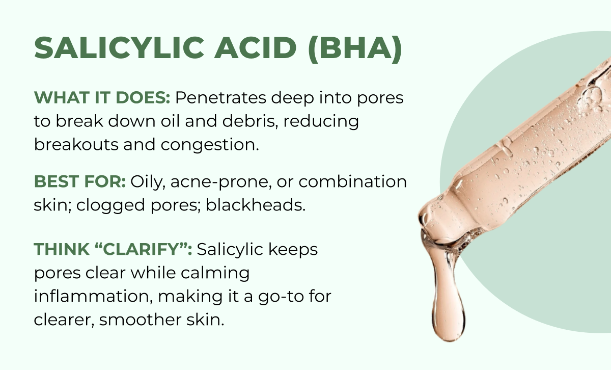 Salicylic Acid (BHA)