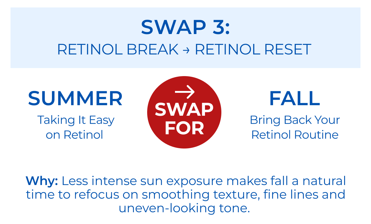 SWAP 3