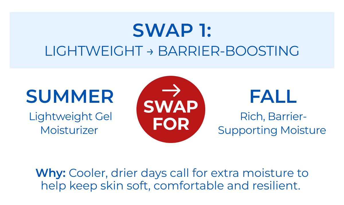 SWAP 1