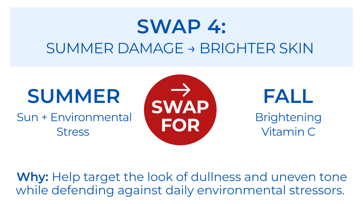 SWAP 4