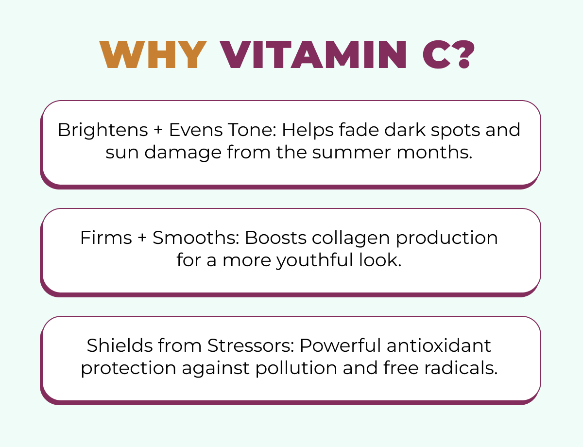 WHY VITAMIN C?
