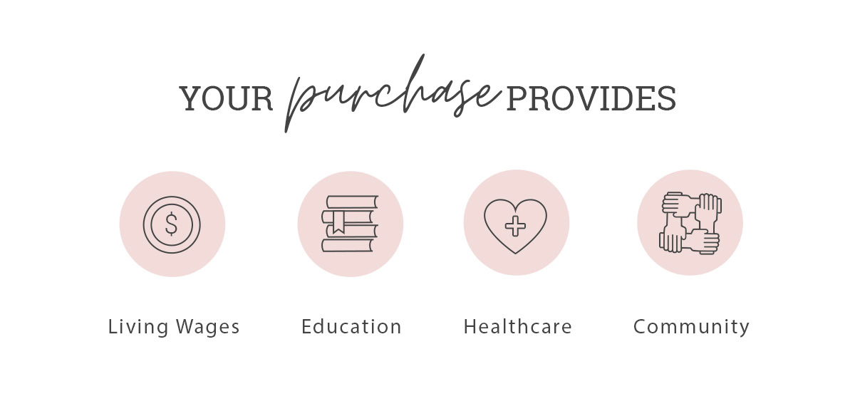 Purpose jewelry store
