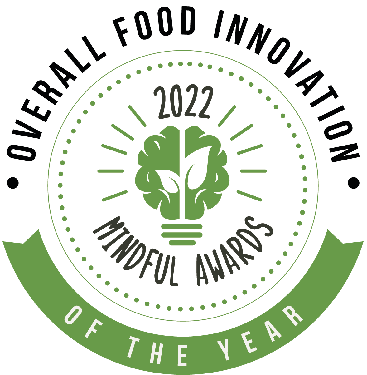 EXTENDING THE CELEBRATION🎉 Lettuce Grow