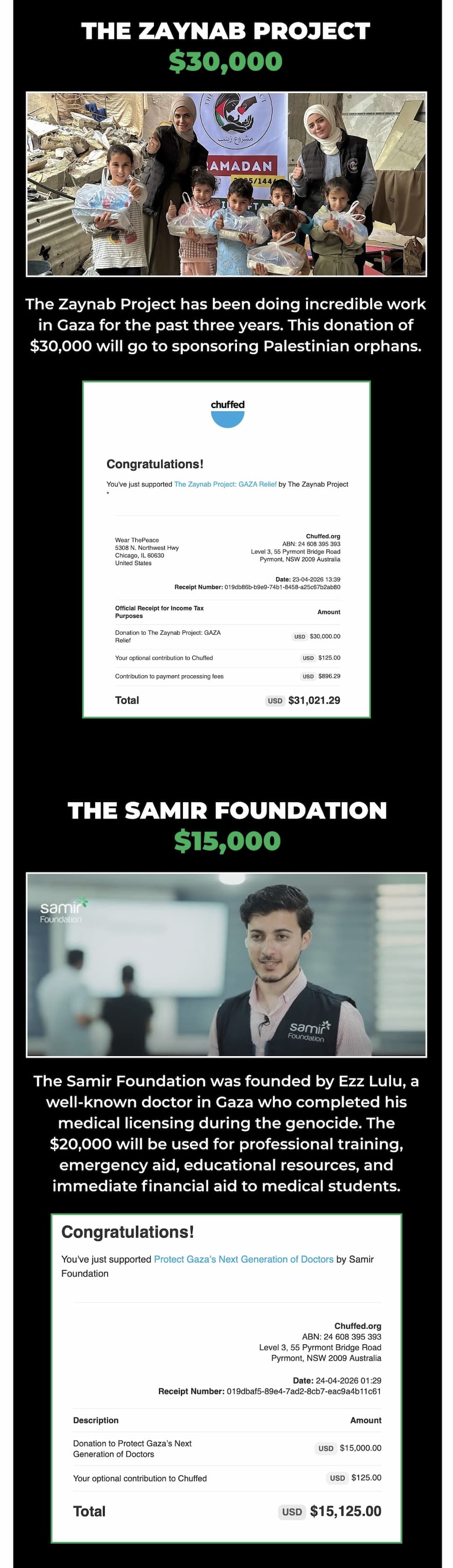 The Zaynab Project