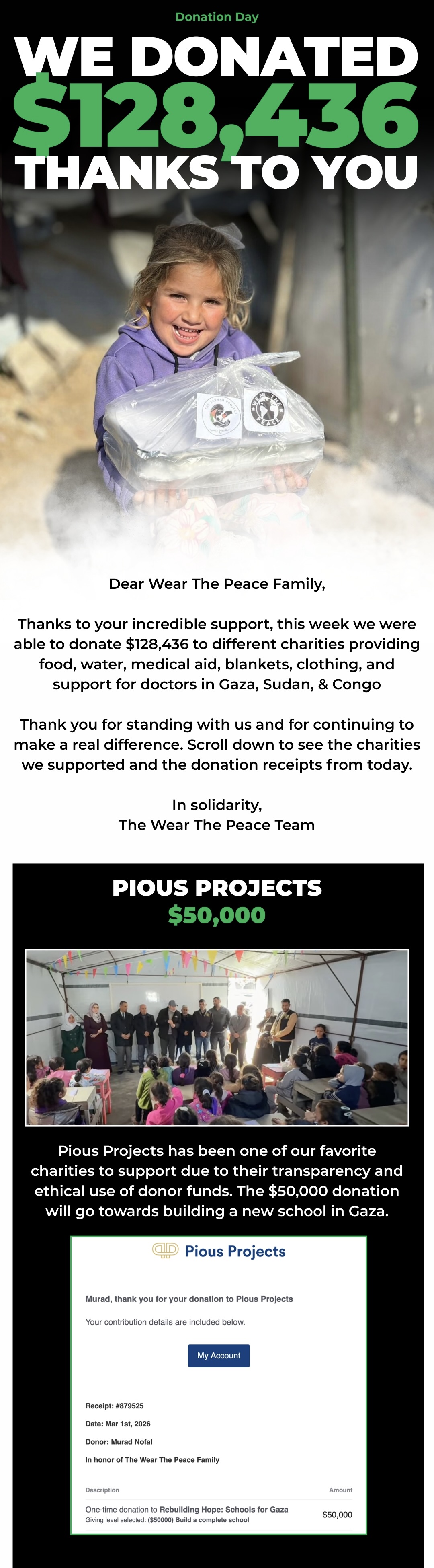 We donated 128,436 thanks to you