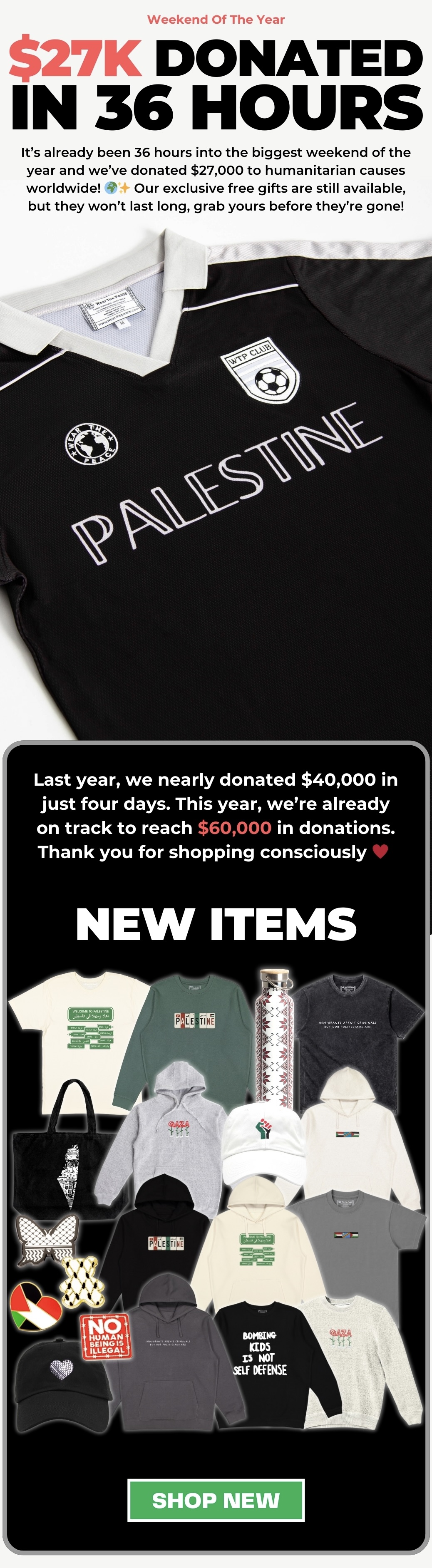 27k donated in 36 hours 