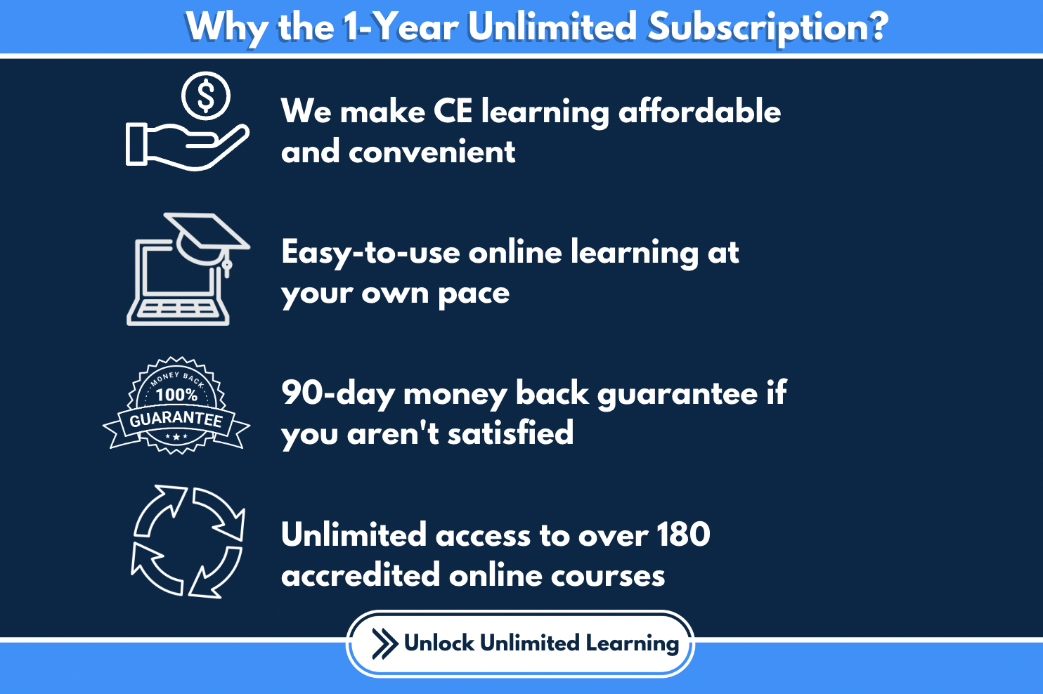 CE4Less Celebrates World Mental Health Awareness Day Ce4Less