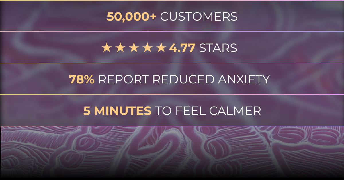 50,000+ Customers | ★★★★★4.77 Stars | 78% Report Reduced Anxiety | 5 Minutes To Feel Calmer