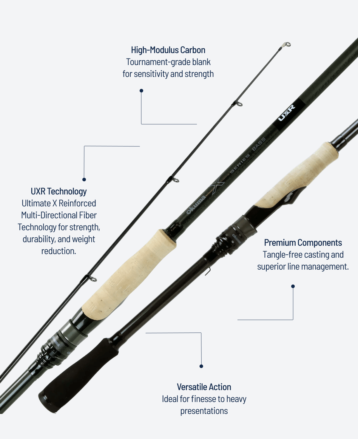 X-Series Bass Rod