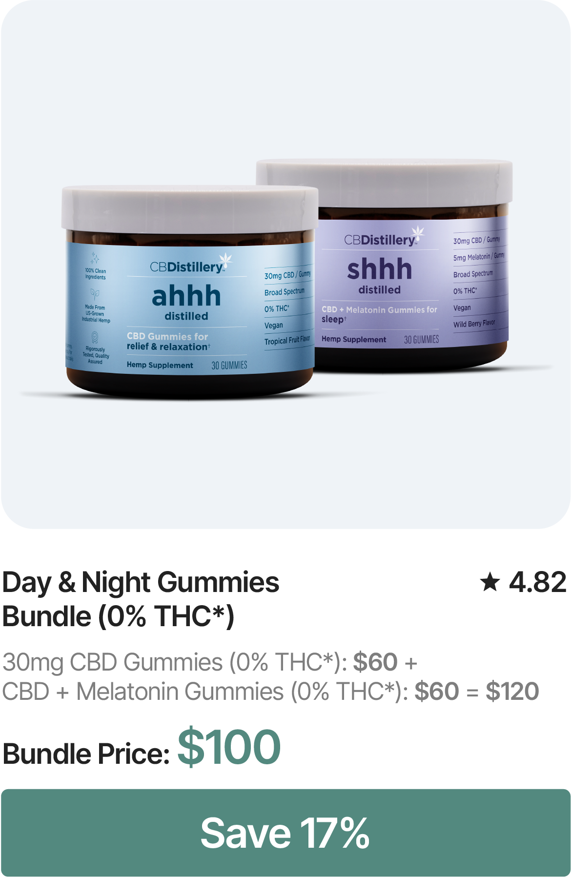 Day & Night Gummies Bundle (0% THC*): 30mg CBD Gummies (0% THC*): $60 + CBD + Melatonin Gummies (0% THC*): $60 = $120. Bundle Price: $100. Save 17%