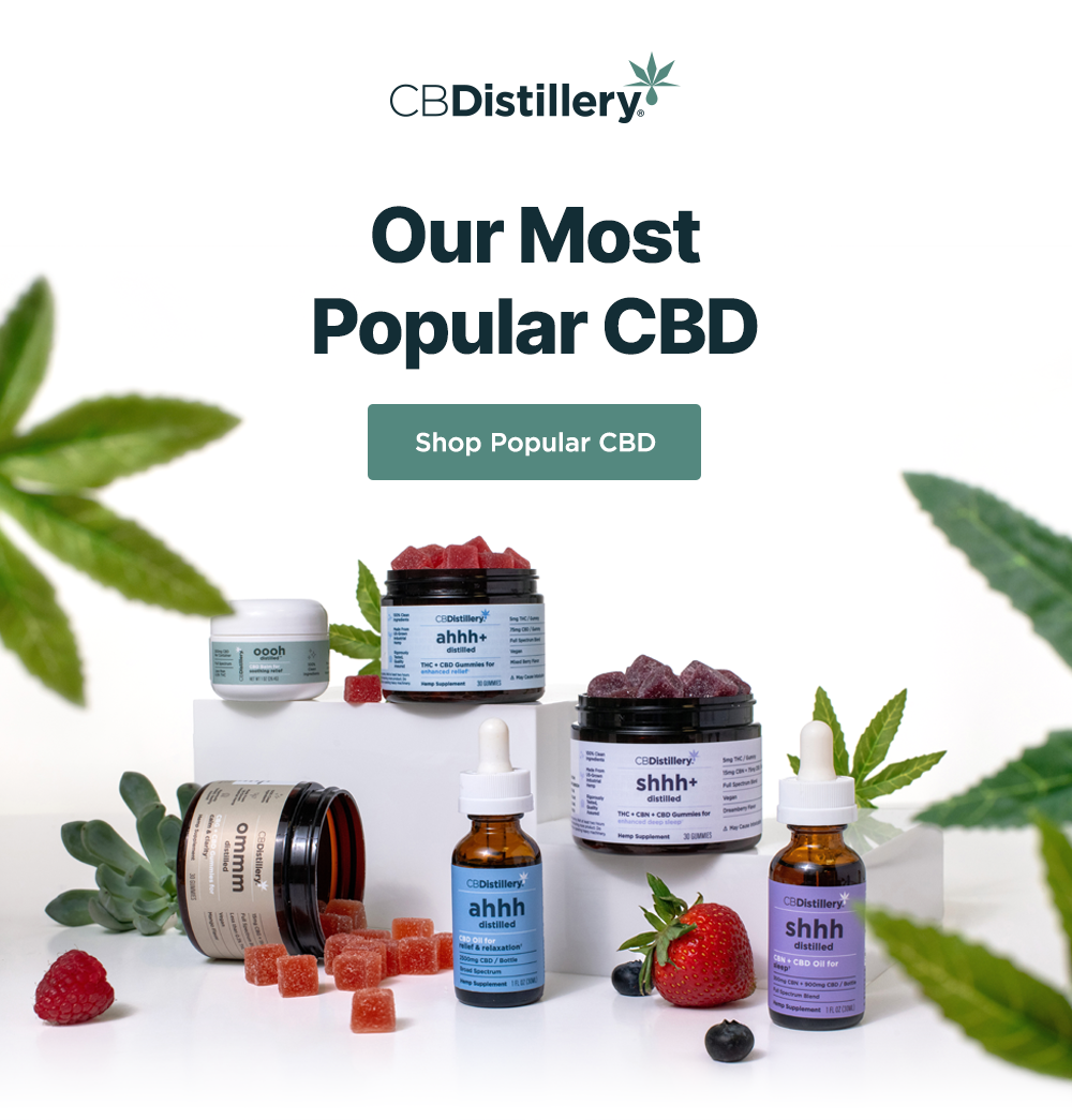 Our Most Popular CBD - Shop Popular CBD