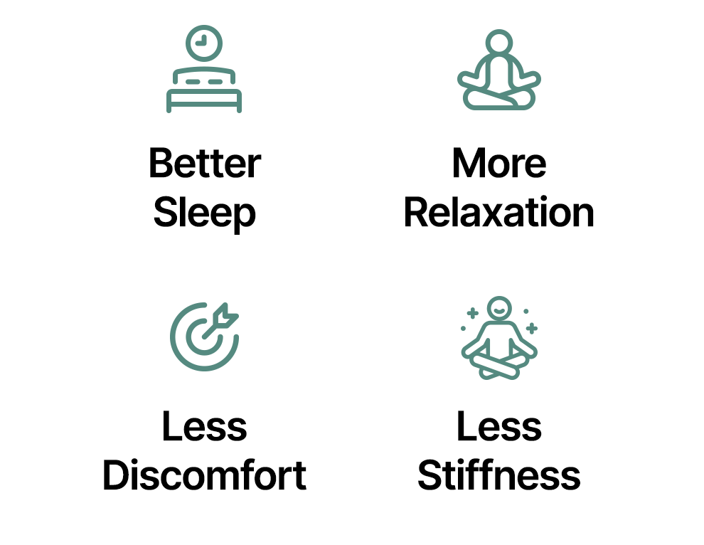 ~Better Sleep ~More Relaxation ~Less Discomfort ~Less Stiffness