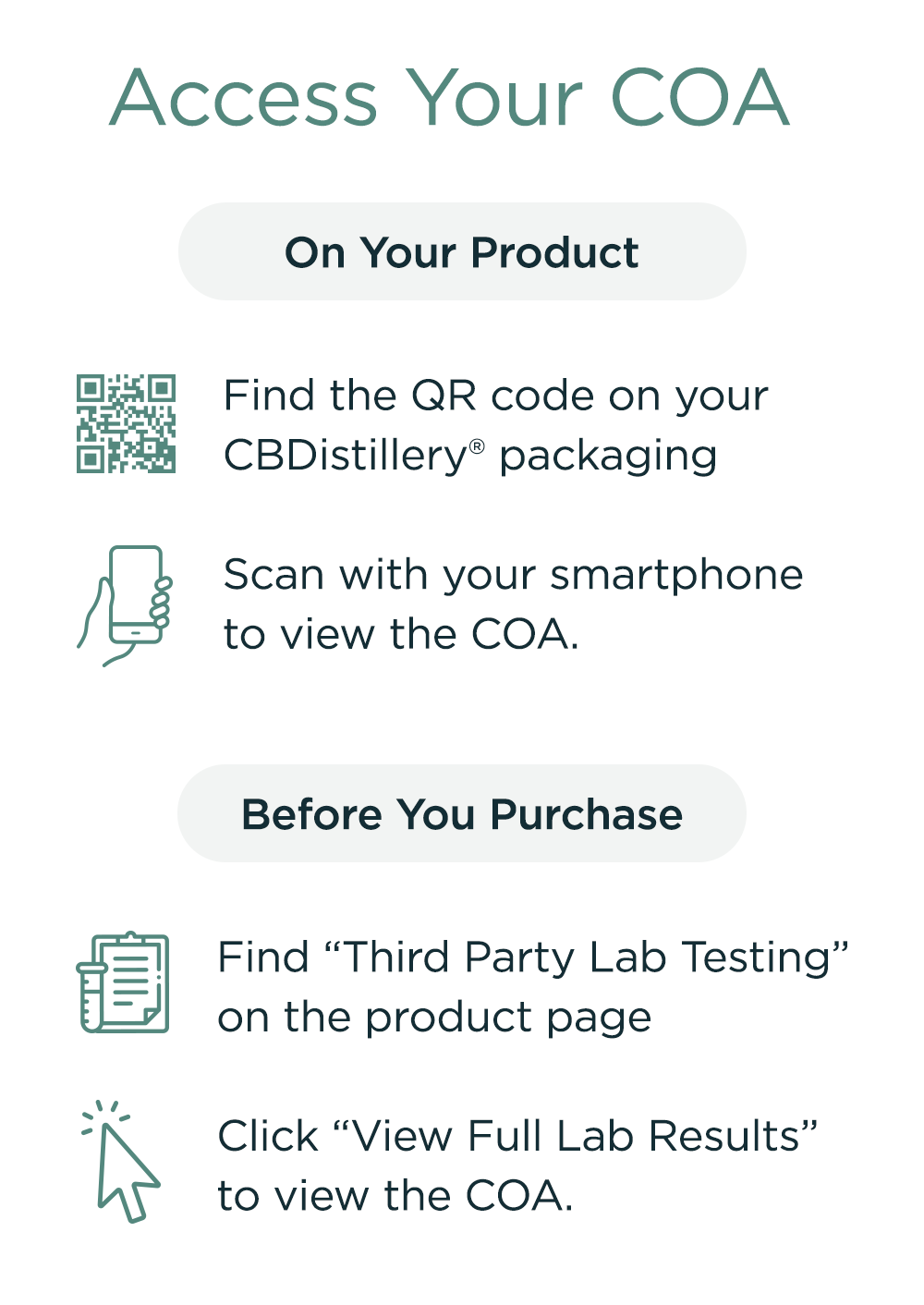 Access Your COA! On Your Product: 1. Find the QR code on your CBDistillery packaging. 2. Scan with your smartphone to view the COA. Before You Purchase: 1. Find "Third Party Lab Testing" on the product page. 2. Click "View Full Lab Results" to view the COA. Access Your COA! On Your Product: 1. Find the QR code on your CBDistillery packaging. 2. Scan with your smartphone to view the COA. Before You Purchase: 1. Find "Third Party Lab Testing" on the product page. 2. Click "View Full Lab Results" to view the COA.