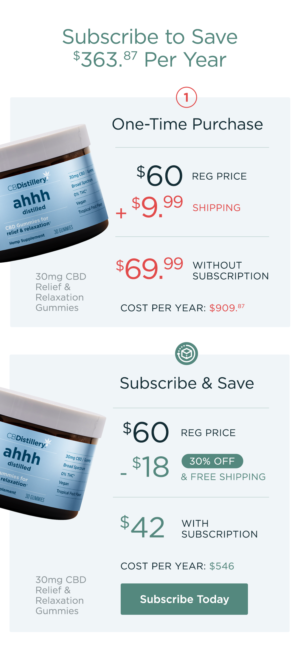 Subscribe Today Subscribe Today