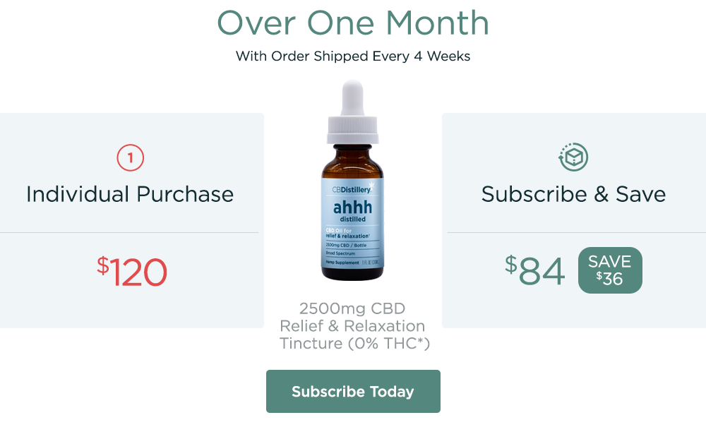 2500mg CBD Relief & Relaxation Tincture (0% THC*) over one month with order shipped every 4 weeks: Individual Purchase:  $120. Subscribe & Save: $84. Save $36! Subscribe Today