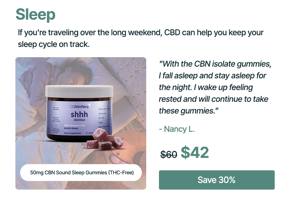 Sleep: If you're traveling over the long weekend, CBD can help you keep your sleep cycle on track. 50mg CBN Sound Sleep gummies (THC-Free): "With the CBN isolate gummies, I fall asleep and stay asleep for the night. I wake up feeling rested and will continue to take these gummies." - Nancy L. Originally $60, now $42. Save 30%