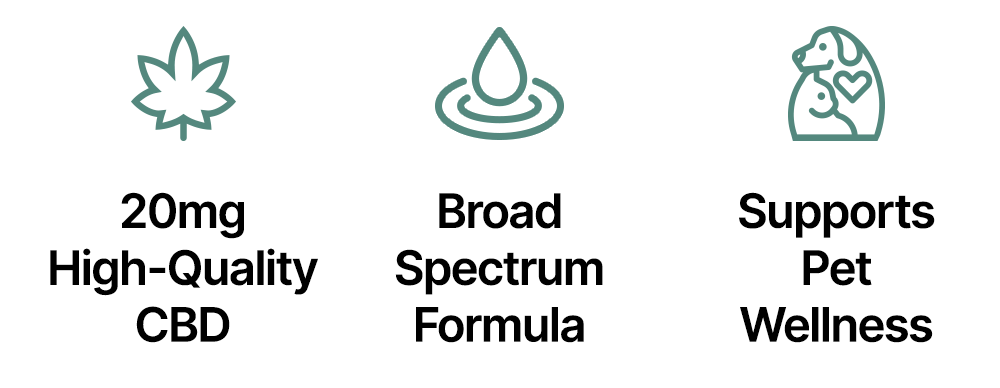 20mg High-Quality CBD ~ Broad Spectrum Formula ~ Supports Pet Wellness