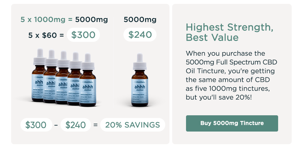 Buy 5000mg Tincture